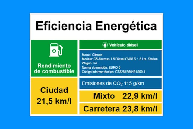 Cómo Determinar el Consumo de Combustible de tu Vehículo en Chile